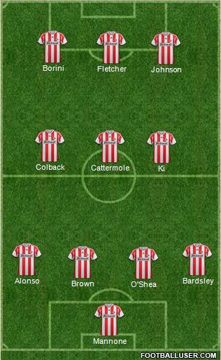 Sunderland Formation 2014