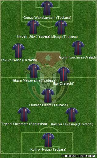 Japan Formation 2014