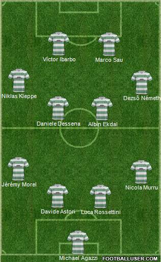 Celtic Formation 2014