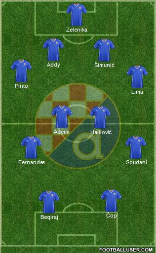 NK Dinamo Formation 2014