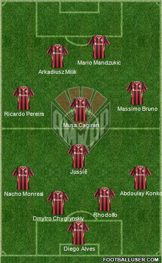 Amkar Perm Formation 2014