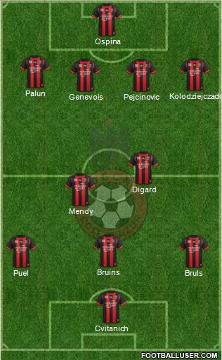 OGC Nice Côte d'Azur Formation 2014