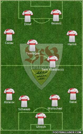 VfB Stuttgart Formation 2014