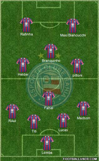 EC Bahia Formation 2014