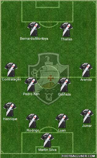 CR Vasco da Gama Formation 2014