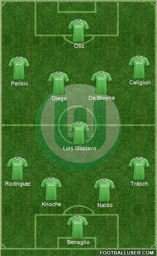 VfL Wolfsburg Formation 2014