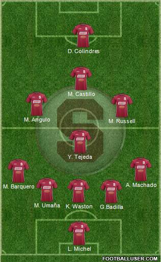 CD Saprissa Formation 2014