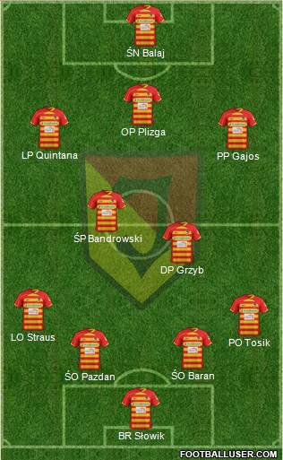 Jagiellonia Bialystok Formation 2014