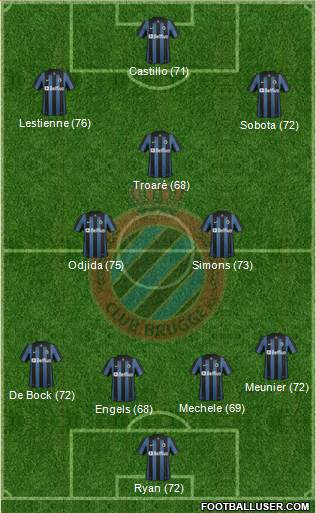 Club Brugge KV Formation 2014