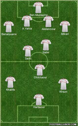 Tunisia Formation 2014