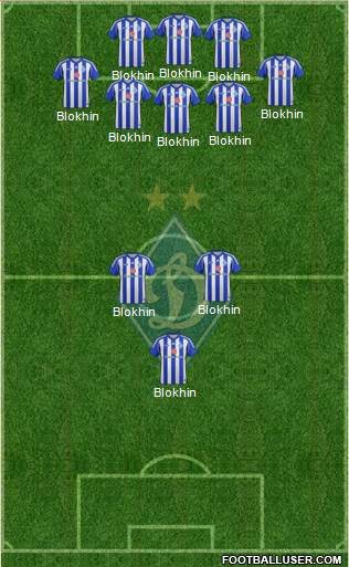 Dinamo Kiev Formation 2014