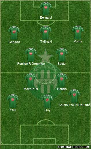 A.S. Saint-Etienne Formation 2014