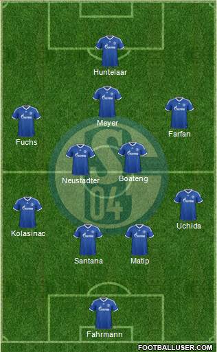 FC Schalke 04 Formation 2014