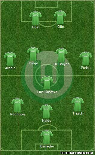 VfL Wolfsburg Formation 2014