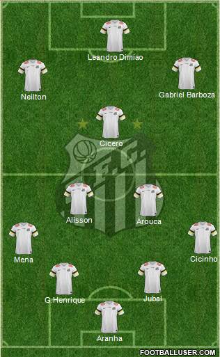 Santos FC Formation 2014