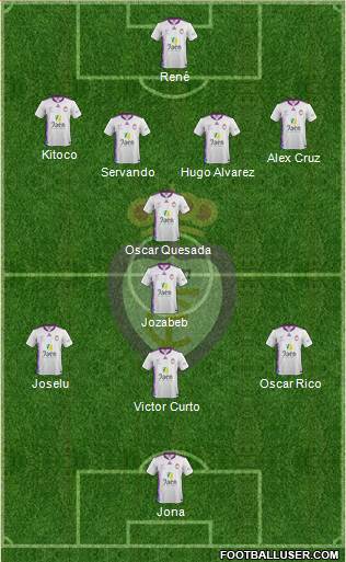 Real Jaén C.F. Formation 2014