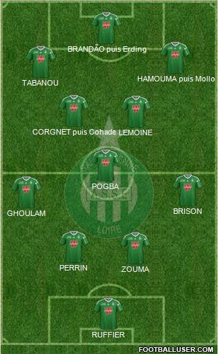 A.S. Saint-Etienne Formation 2014