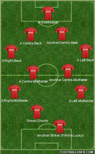 Charlton Athletic Formation 2014