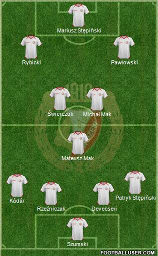 Widzew Lodz Formation 2014