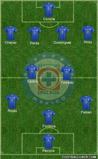 Club Deportivo Cruz Azul Formation 2014