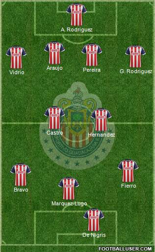 Club Guadalajara Formation 2014