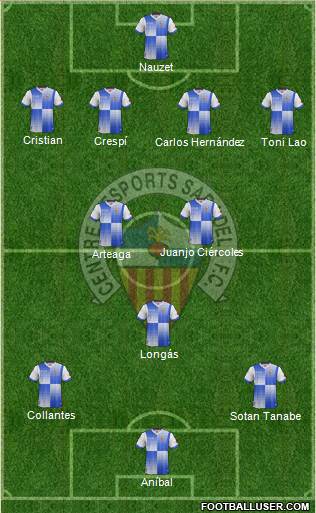 C.E. Sabadell Formation 2014