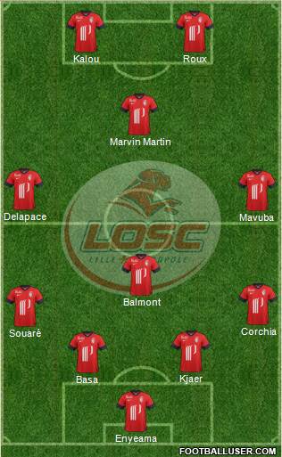 LOSC Lille Métropole Formation 2014