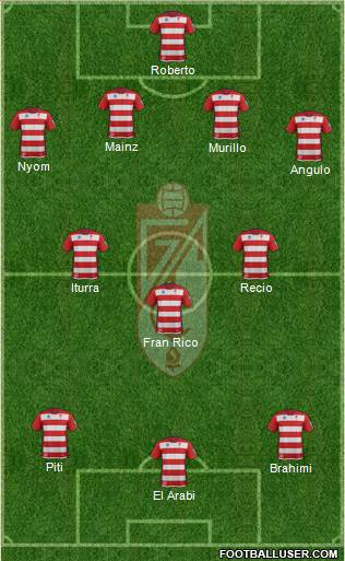 Granada C.F. Formation 2014