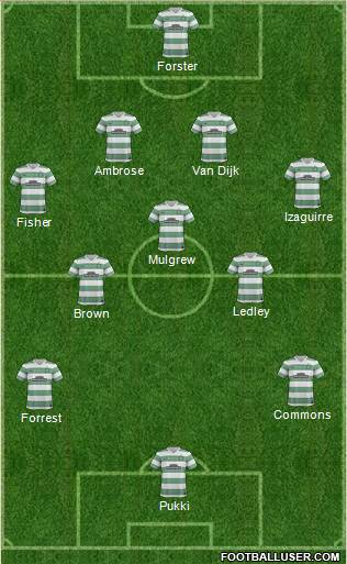 Celtic Formation 2014