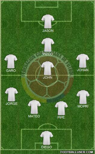 Colombia Formation 2014