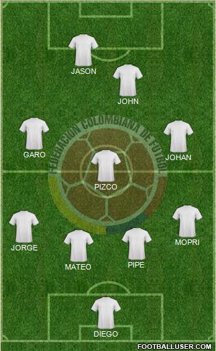 Colombia Formation 2014