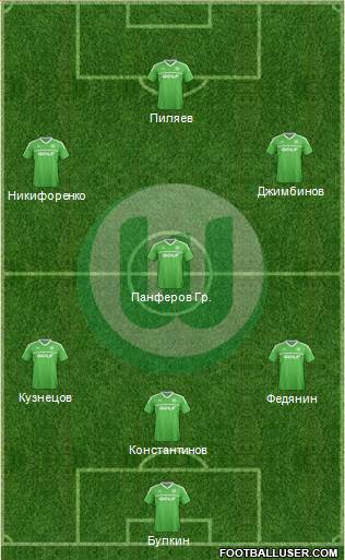 VfL Wolfsburg Formation 2014