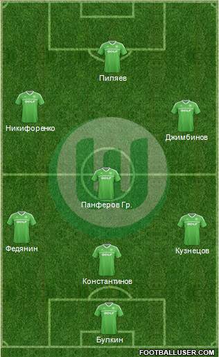 VfL Wolfsburg Formation 2014