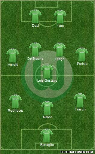 VfL Wolfsburg Formation 2014