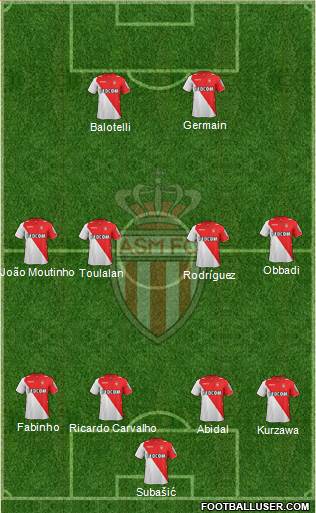 AS Monaco FC Formation 2014