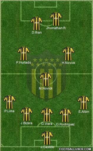 Club Atlético Peñarol Formation 2014