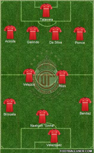 Deportivo Toluca Formation 2014