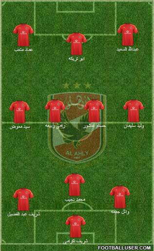 Al-Ahly Sporting Club Formation 2014