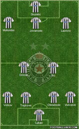 FK Partizan Beograd Formation 2014