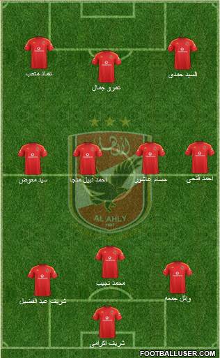 Al-Ahly Sporting Club Formation 2014