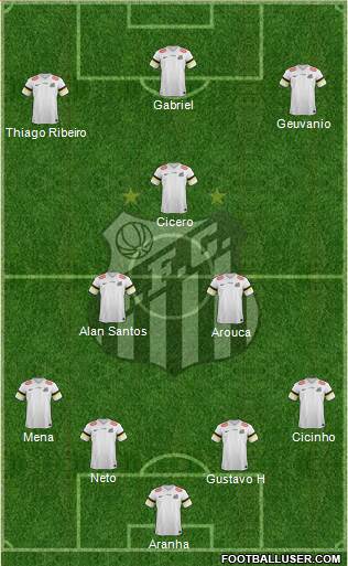 Santos FC Formation 2014