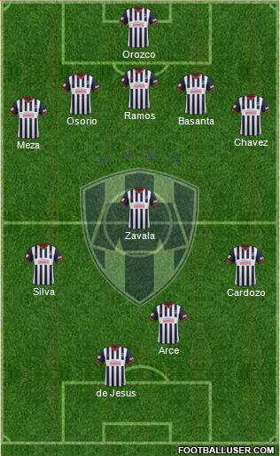 Club de Fútbol Monterrey Formation 2014