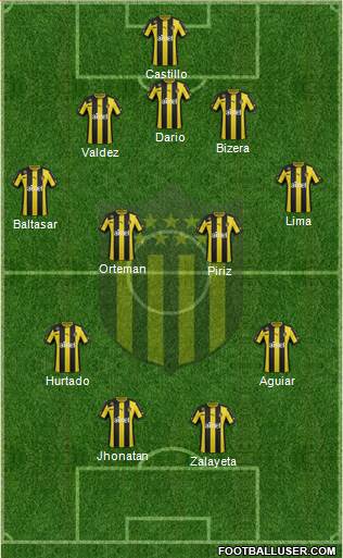 Club Atlético Peñarol Formation 2014