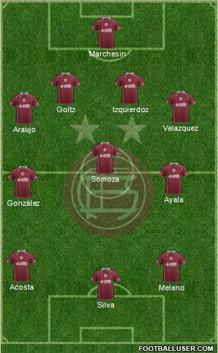 Lanús Formation 2014