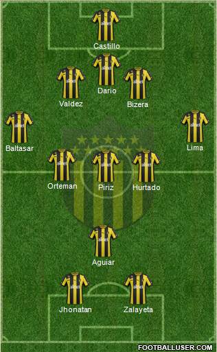 Club Atlético Peñarol Formation 2014