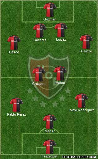 Newell's Old Boys Formation 2014