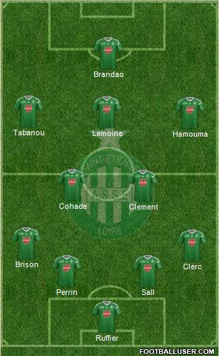 A.S. Saint-Etienne Formation 2014