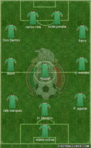 Mexico Formation 2014