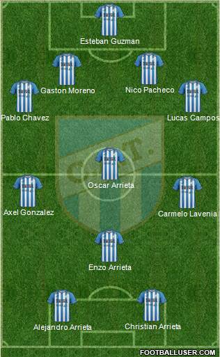 Atlético Tucumán Formation 2014