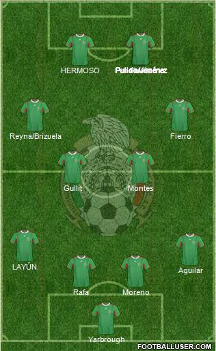 Mexico Formation 2014